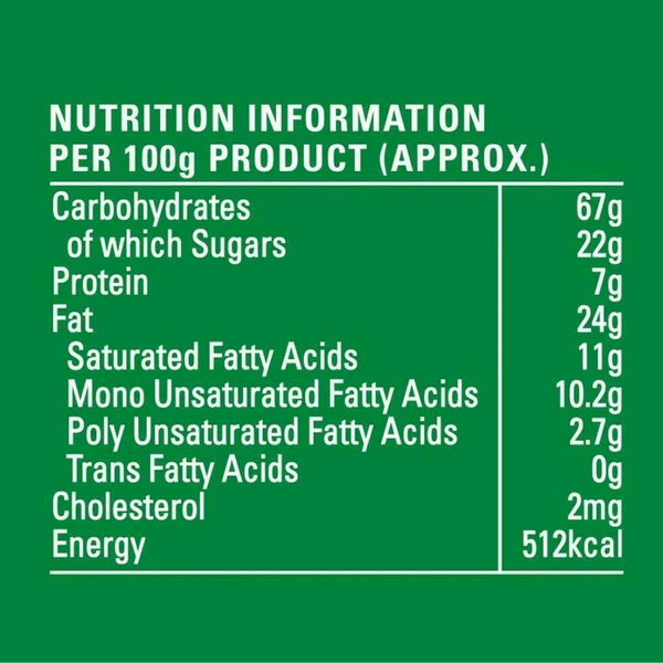 Britannia Good day badam pista 200g|BB:09.DEC.2025
