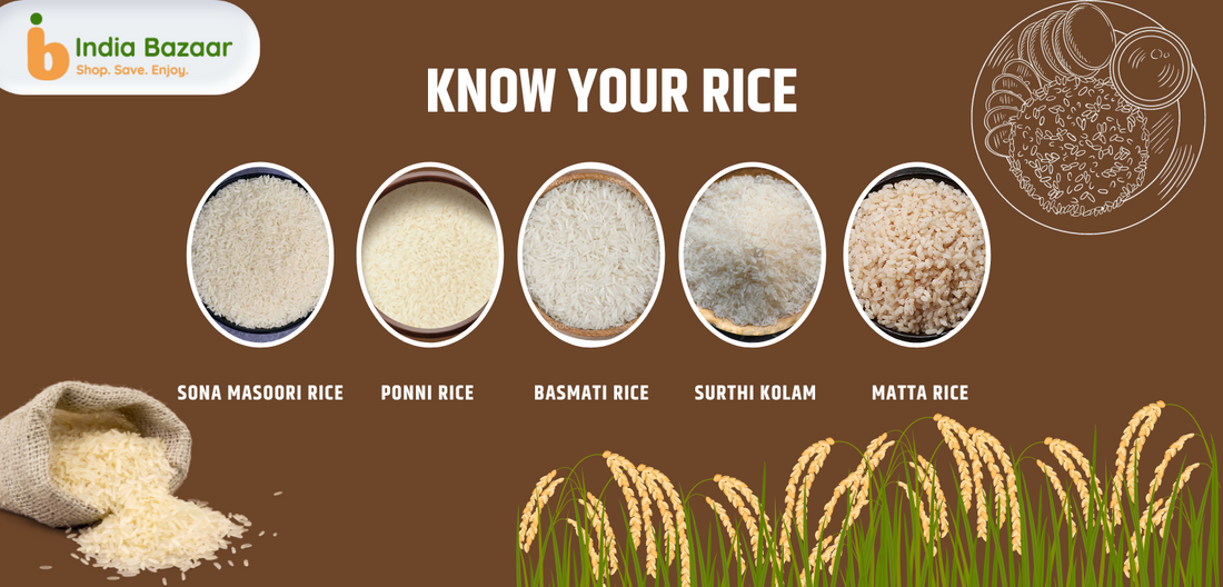 Know Your Rice