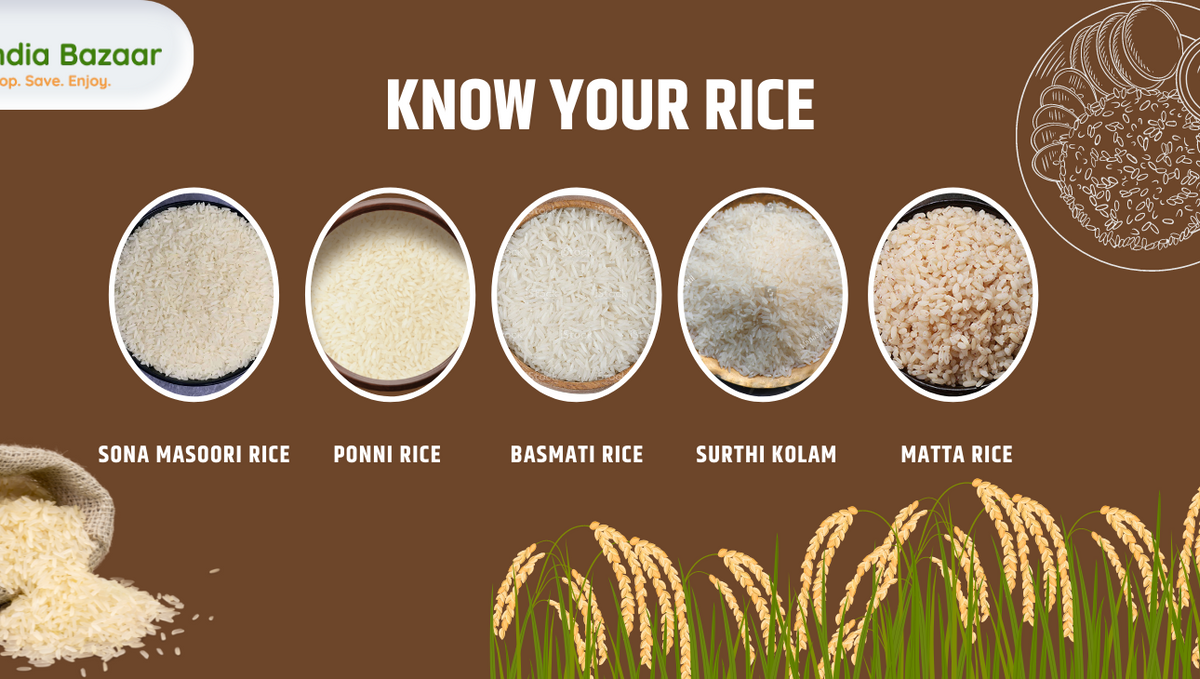 Know Your Rice