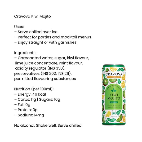 Cravova Kiwi Mojito |BB:01.JAN.2027
