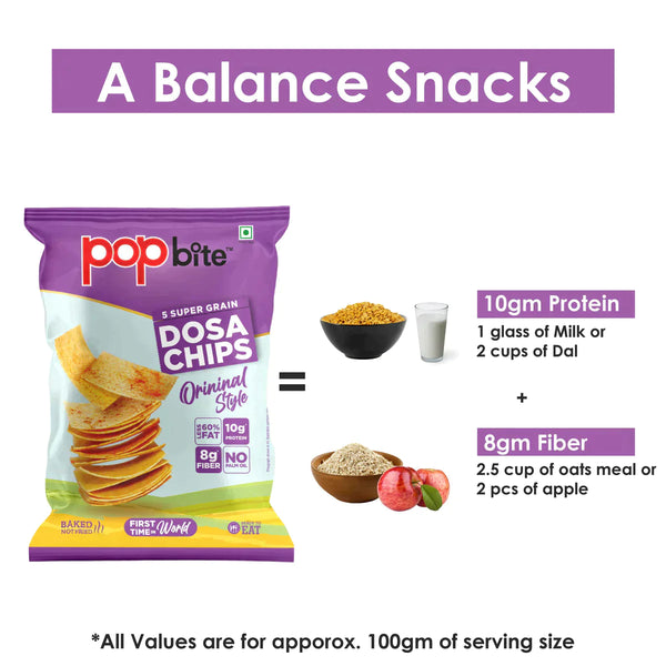 Pop Bite Dosa Chips - Pani Puri (Pack of 2)