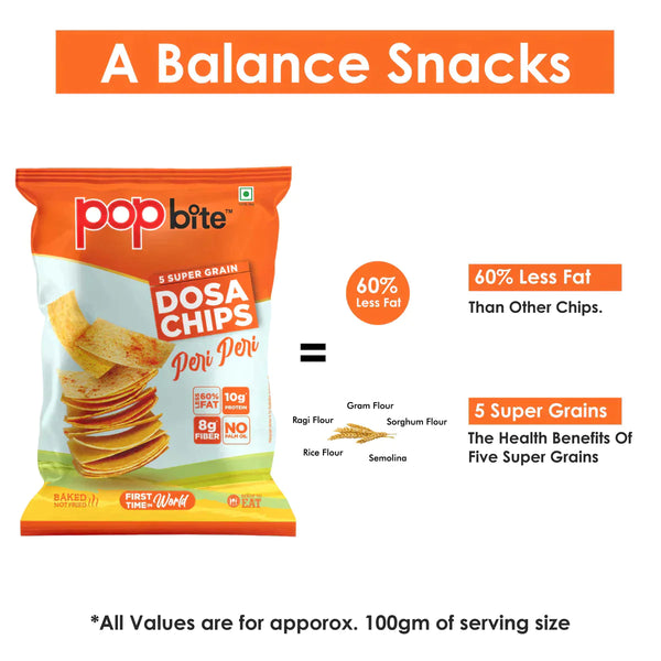 Pop Bite Dosa Chips - Pani Puri (Pack of 2)